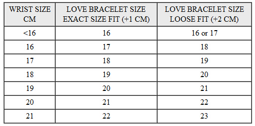 Bracelets Size Guide - Cartier Love Bracelet Replica, Van Cleef & Arpels  Alhambra Bracelet